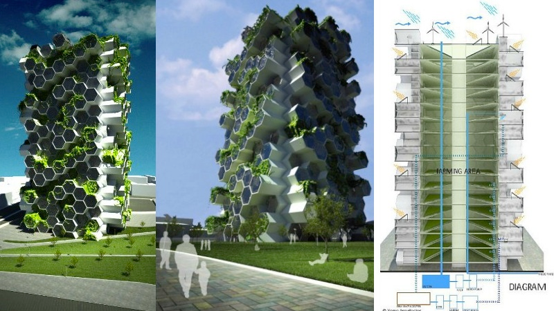 Illustration for article titled This is what farms will look like in the future